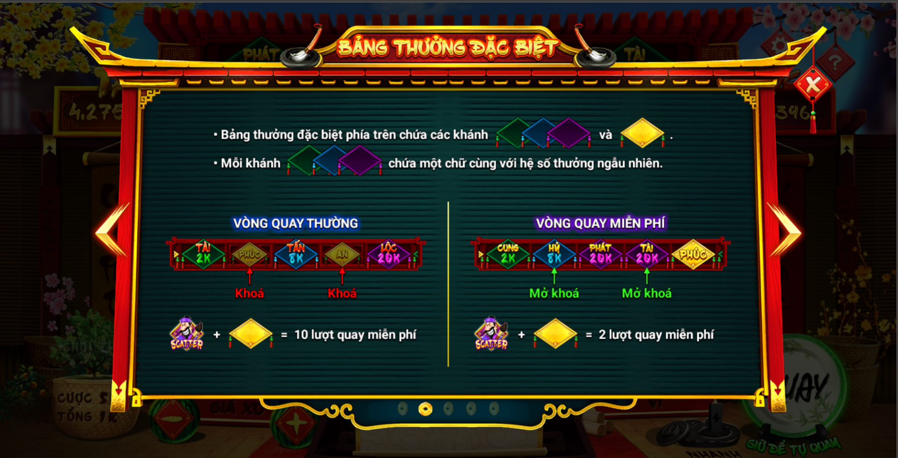 Nổ hũ ông đồ nhà cái B52 - Khám Phá Thế Giới Giải Trí Đỉnh Cao Đánh giá trò chơi nổ hũ ông đồ nhà cái B52